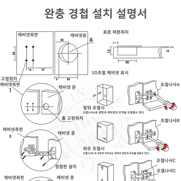 Furniture Hardware